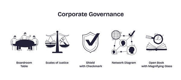 Corporate Governance
