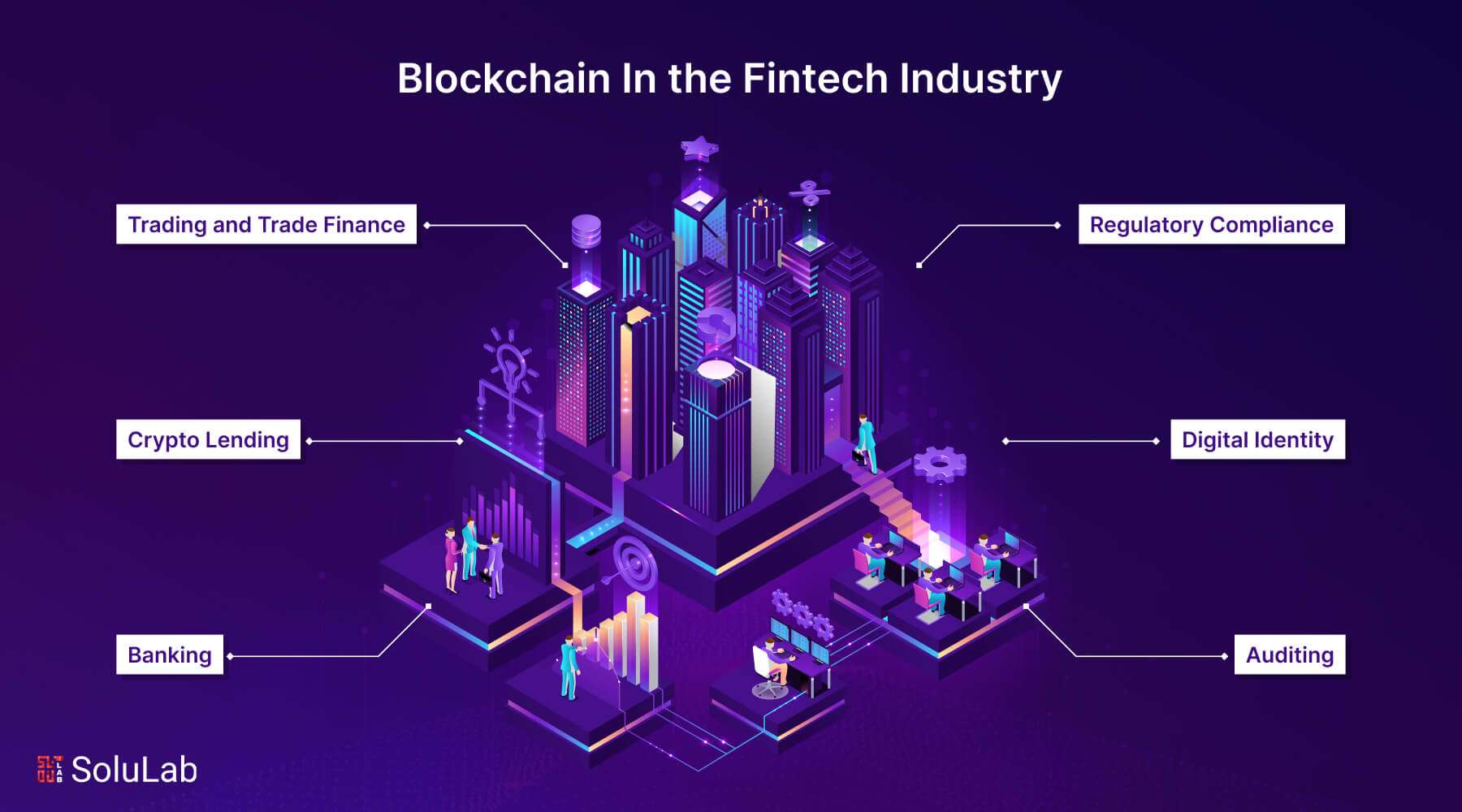 Blockchain Fintech