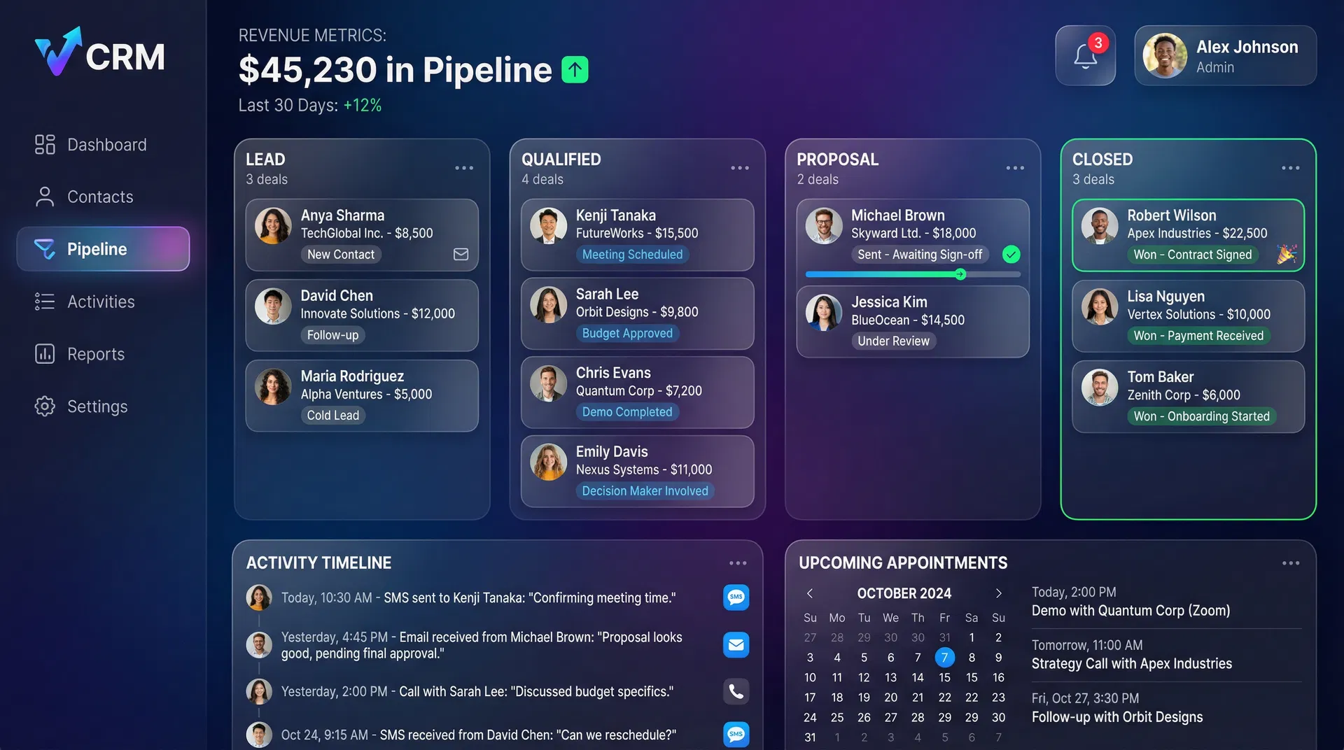 SalesPilot CRM Dashboard