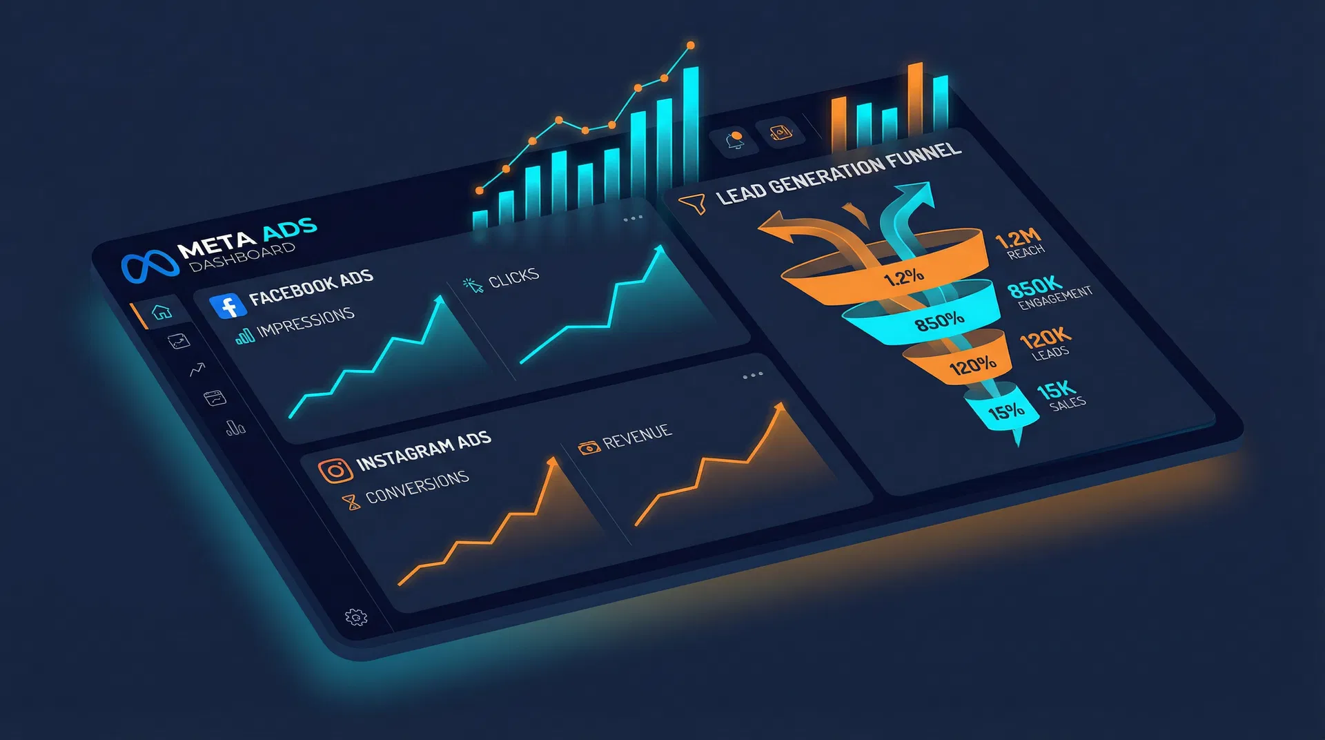Meta Ads Visualization
