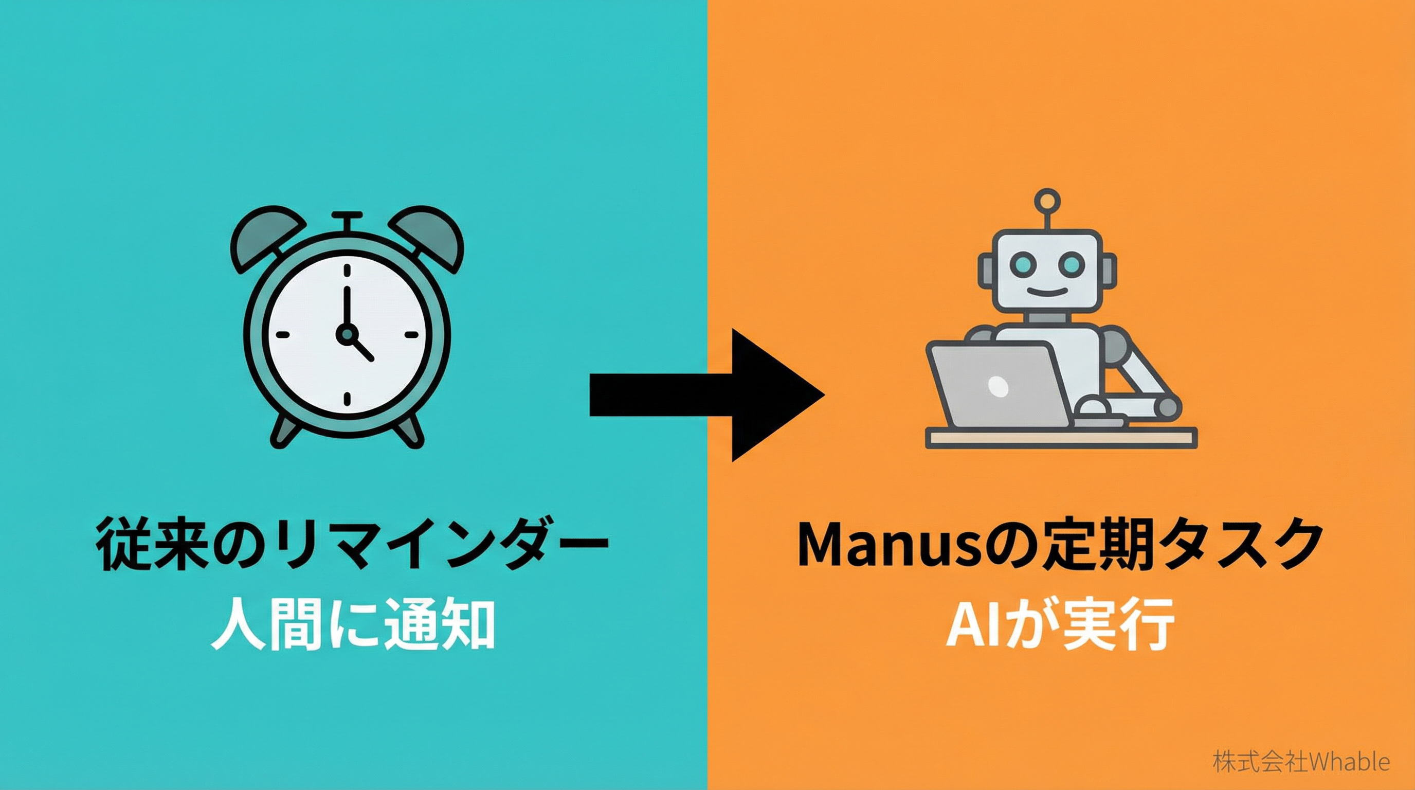 「リマインダー」と「定期タスク」の概念比較図