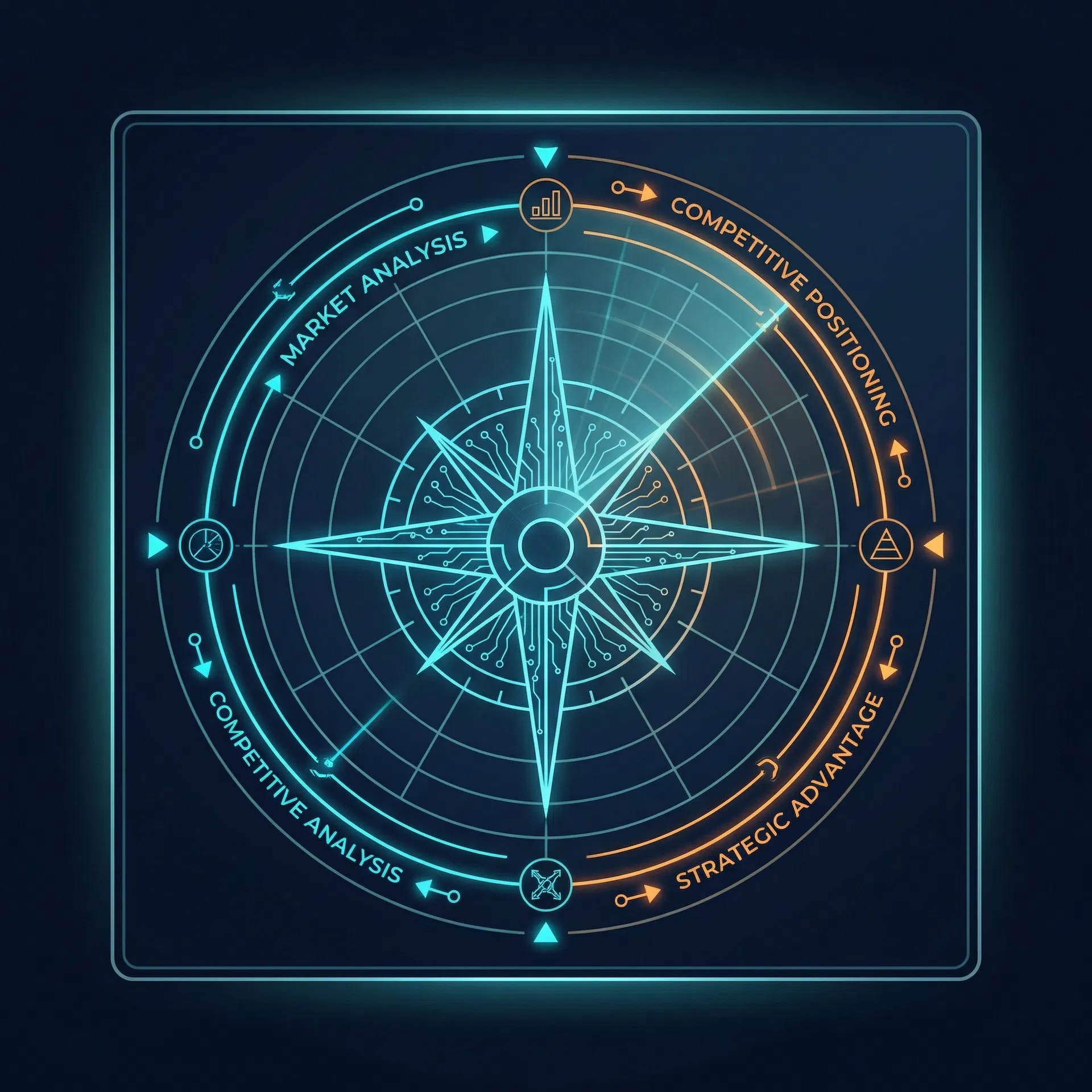 Market & Competitive Intelligence