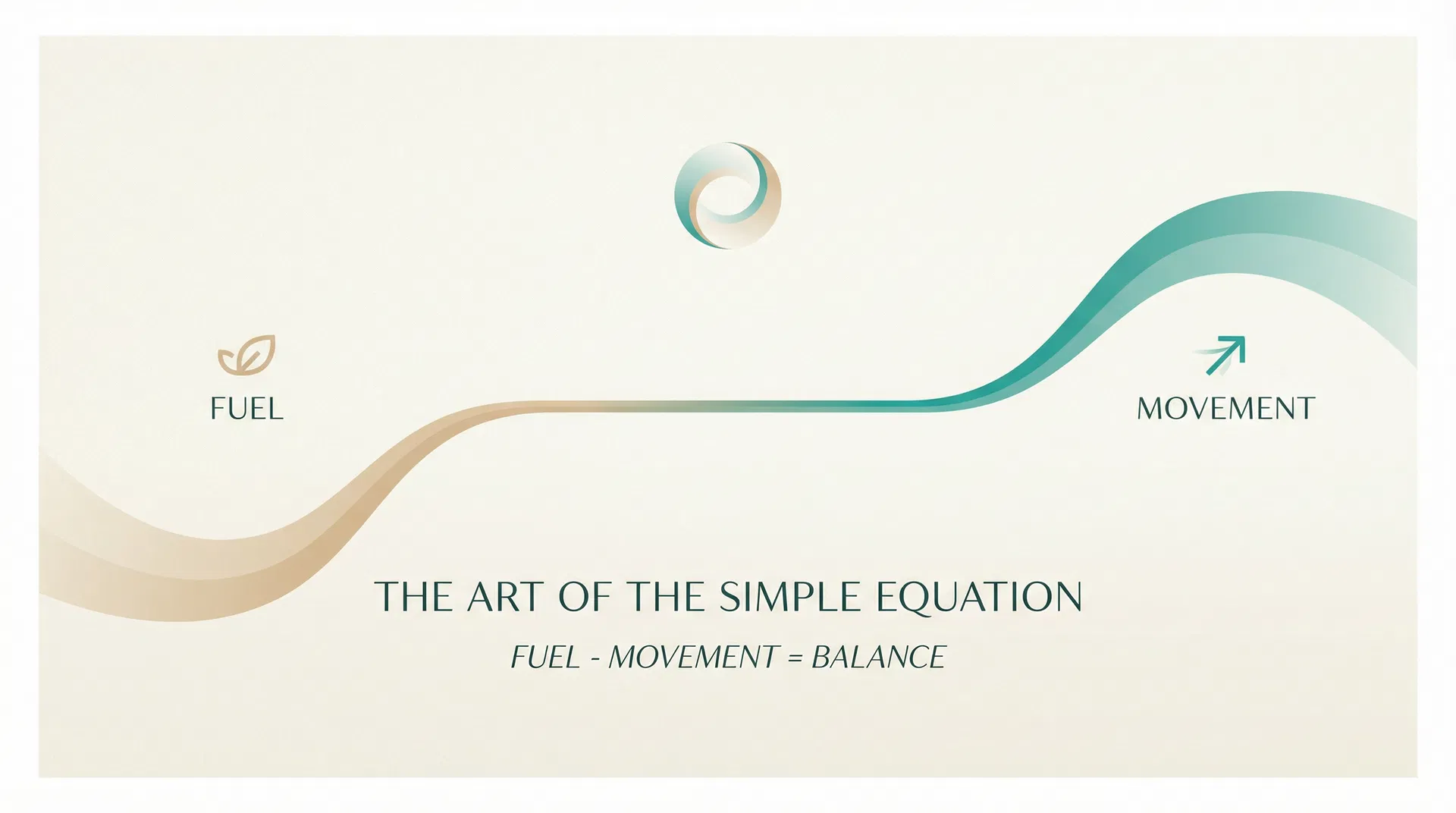 The Art of the Simple Equation