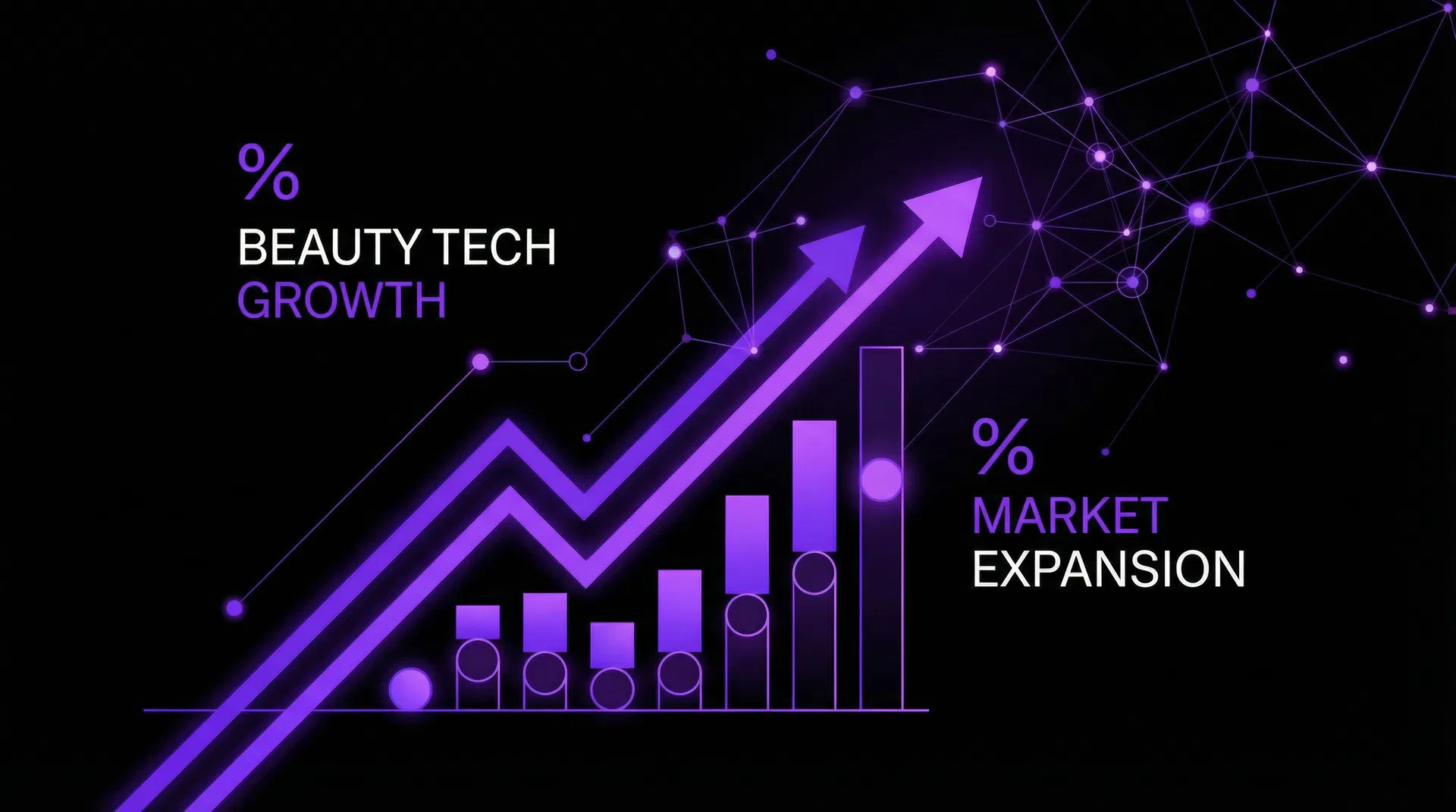 Market Growth Visualization