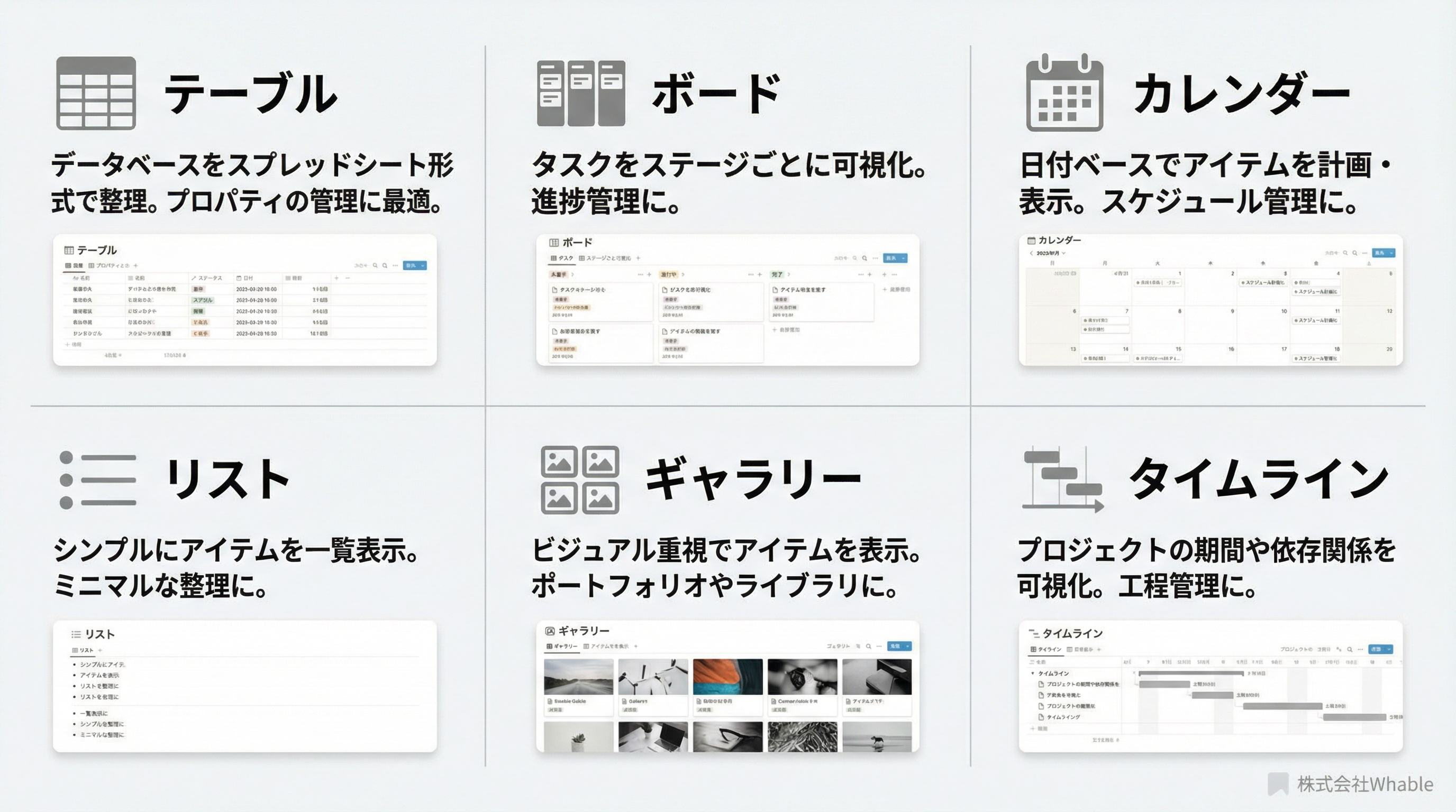 6つのビューとその用途