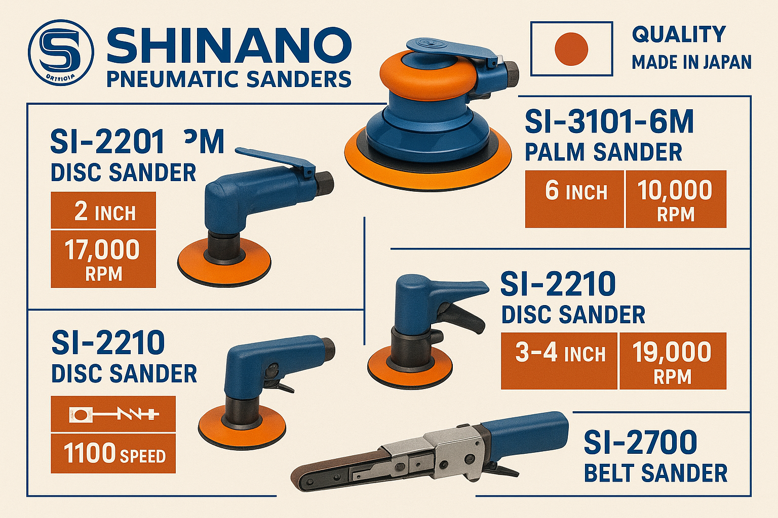 Shinano Pneumatic Sanders Lineup