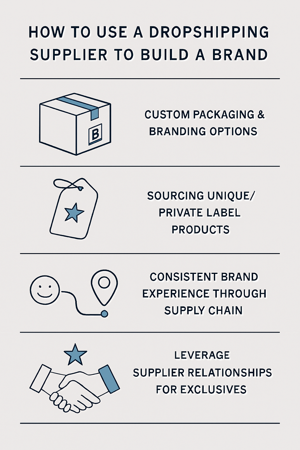 Branding with Your Dropshipping Supplier