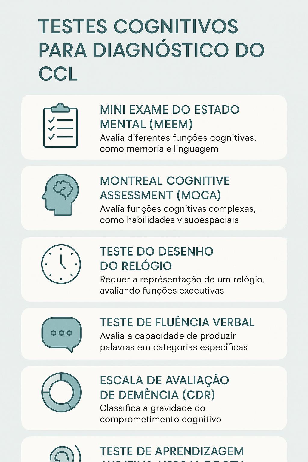 Testes cognitivos para diagnóstico