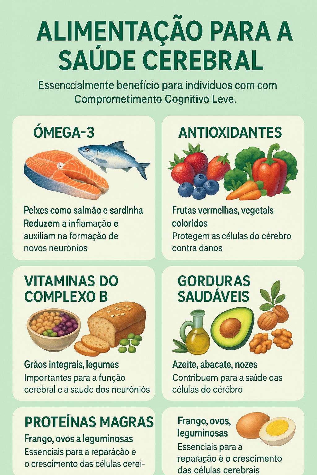 Alimentos para a saúde cerebral