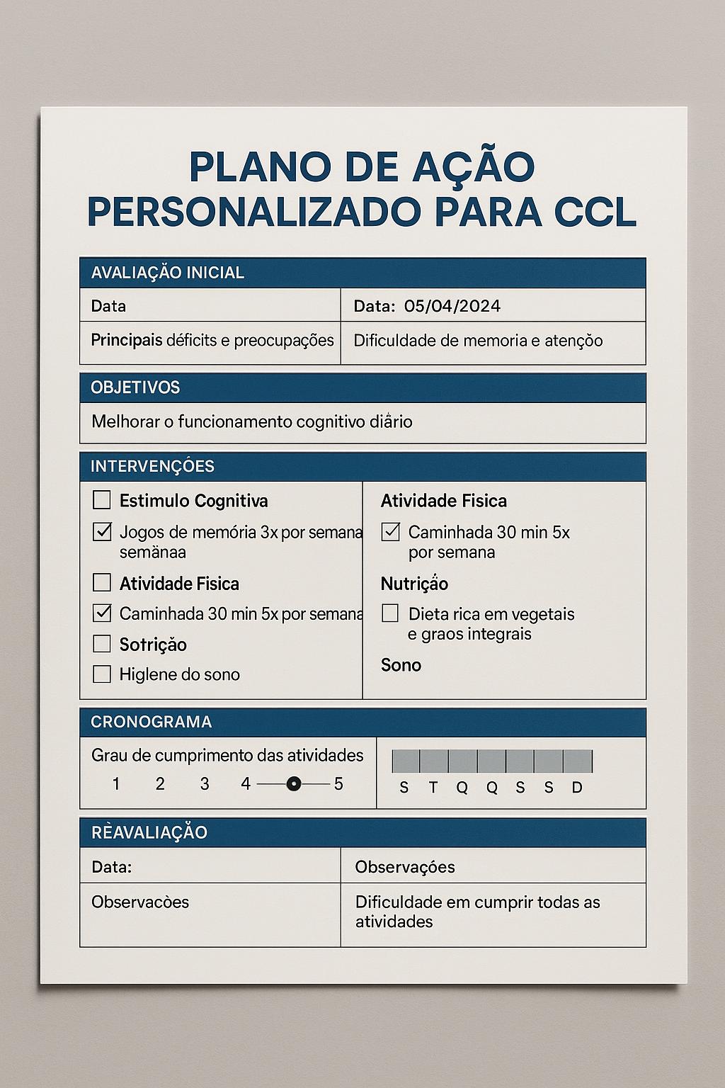 Plano de ação personalizado