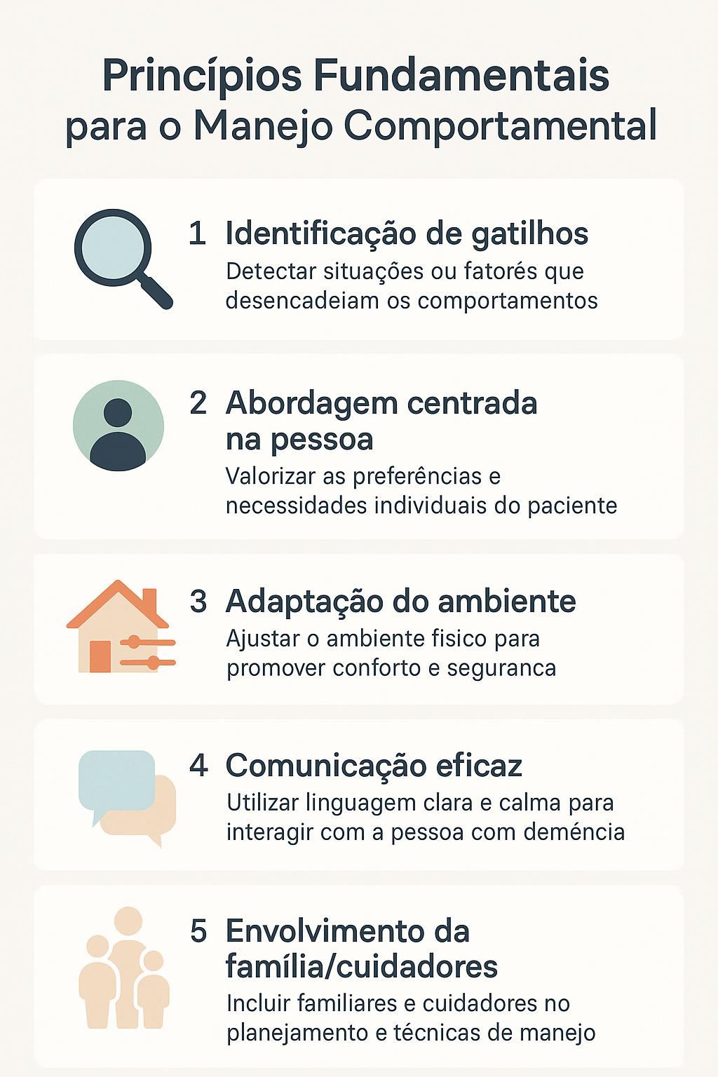 Infográfico dos 5 princípios fundamentais para manejo comportamental