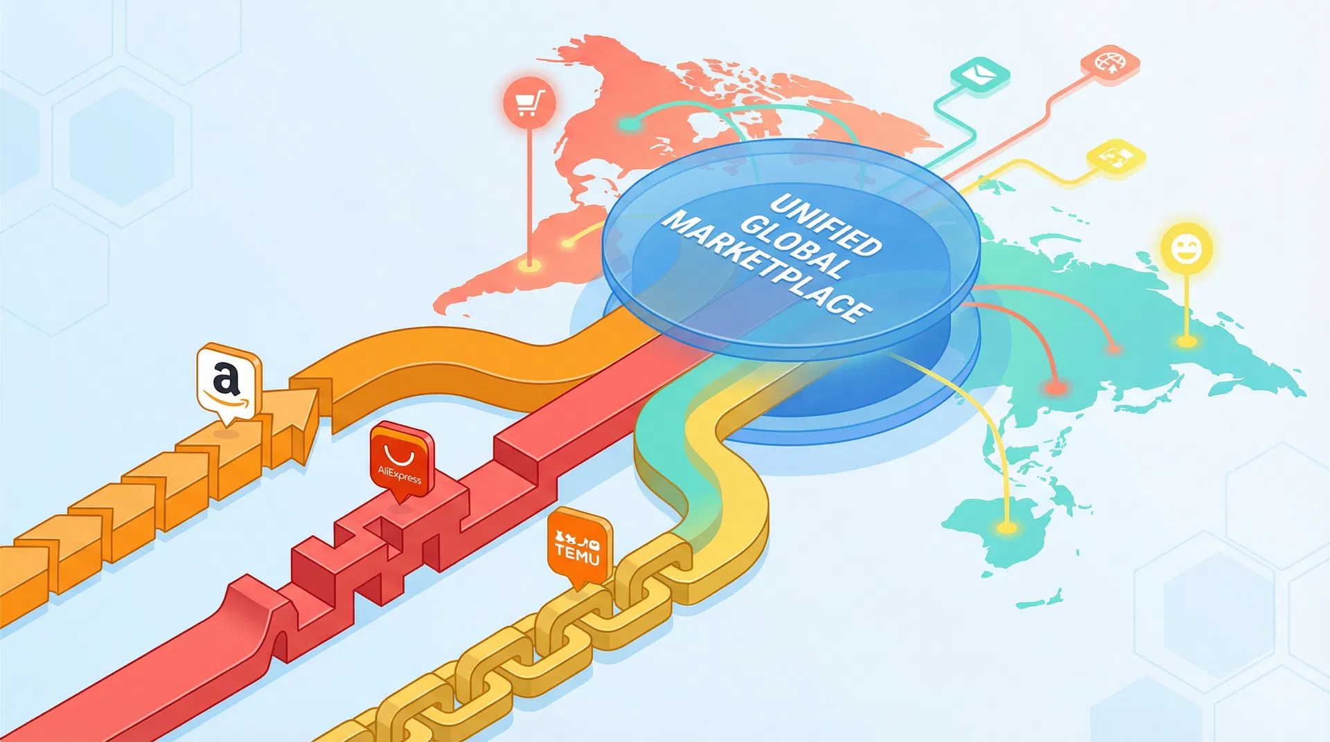 Platform Integration