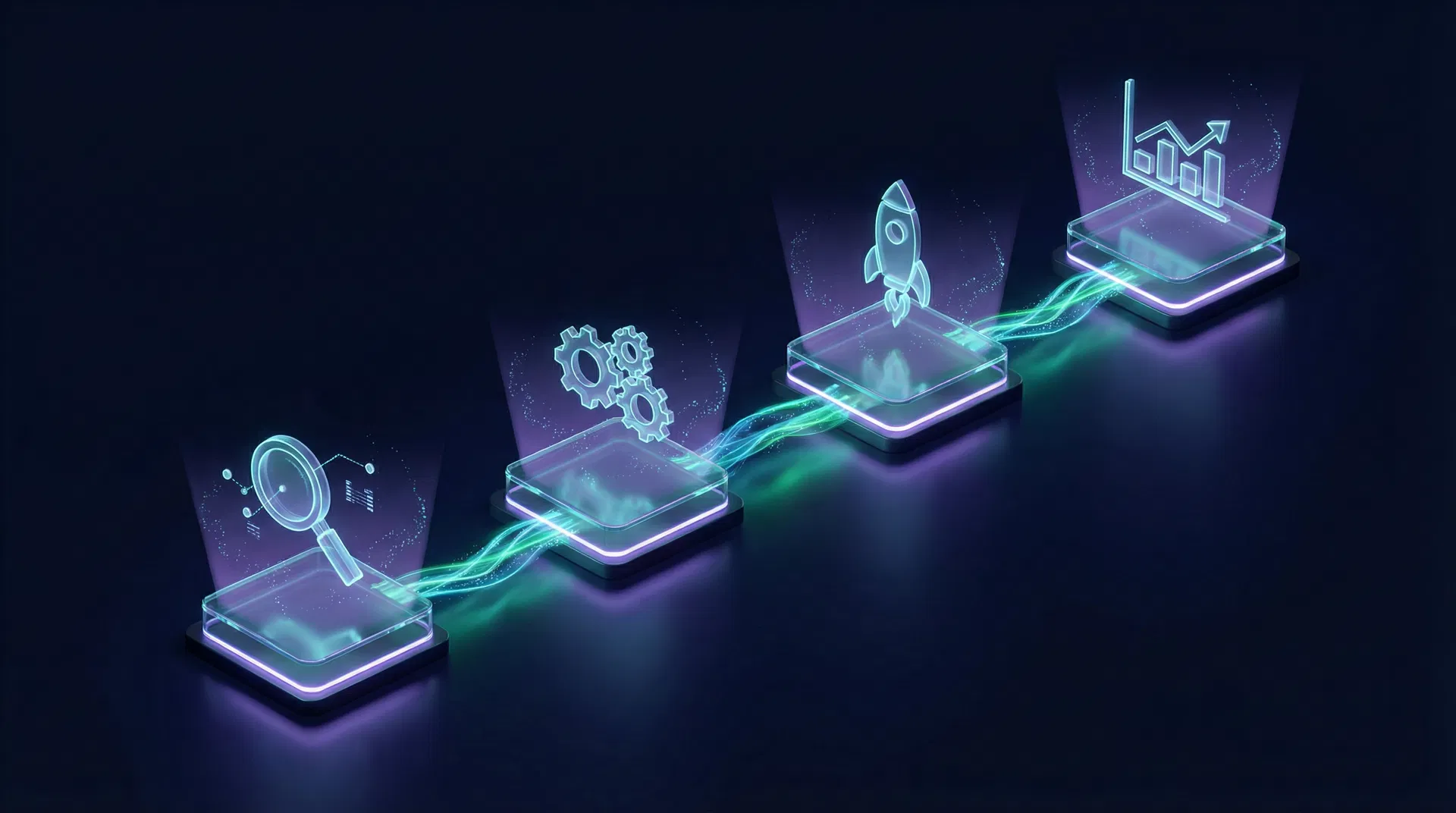 Process visualization