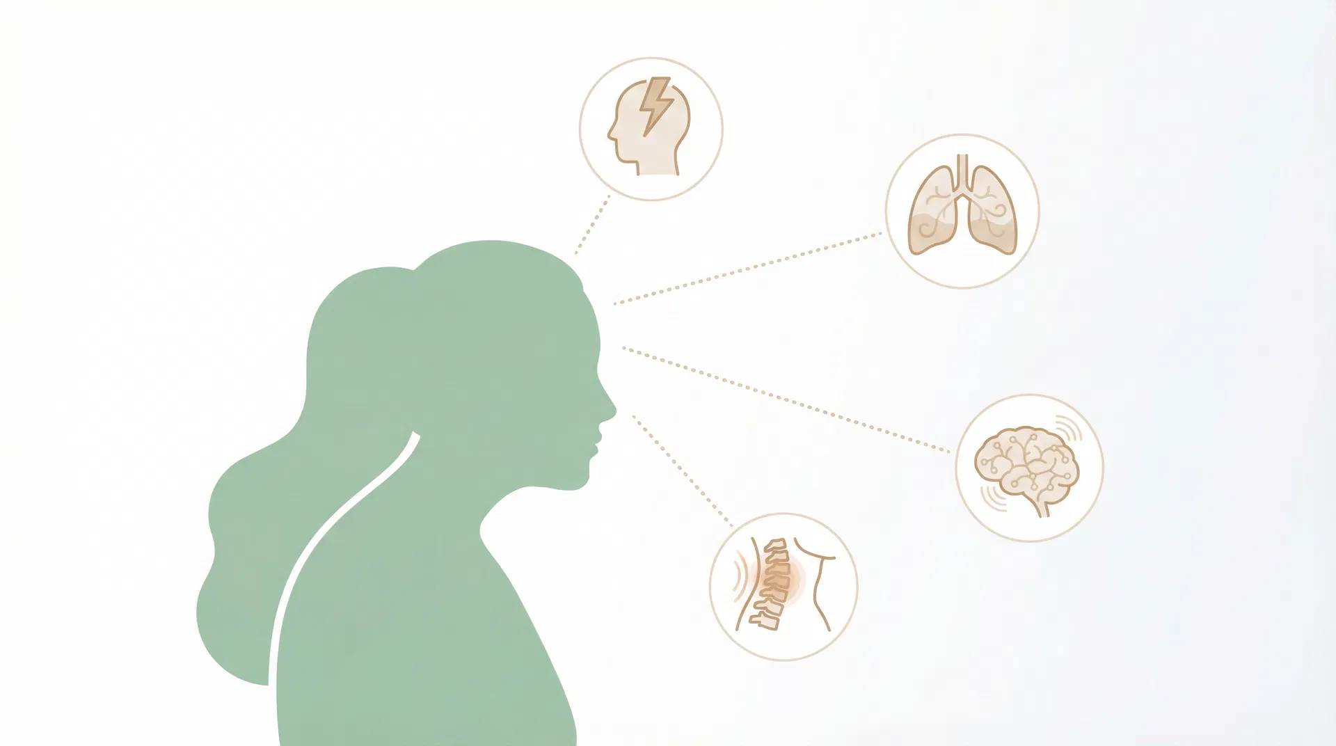 頭部前方位姿勢が身体に及ぼす影響の図解