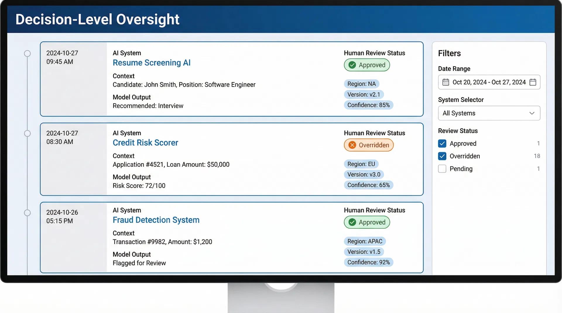 Decision-Level Oversight