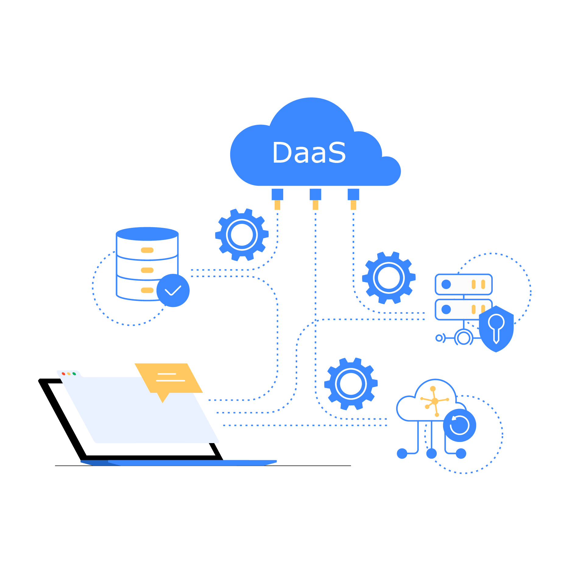 DaaS Architecture and Components