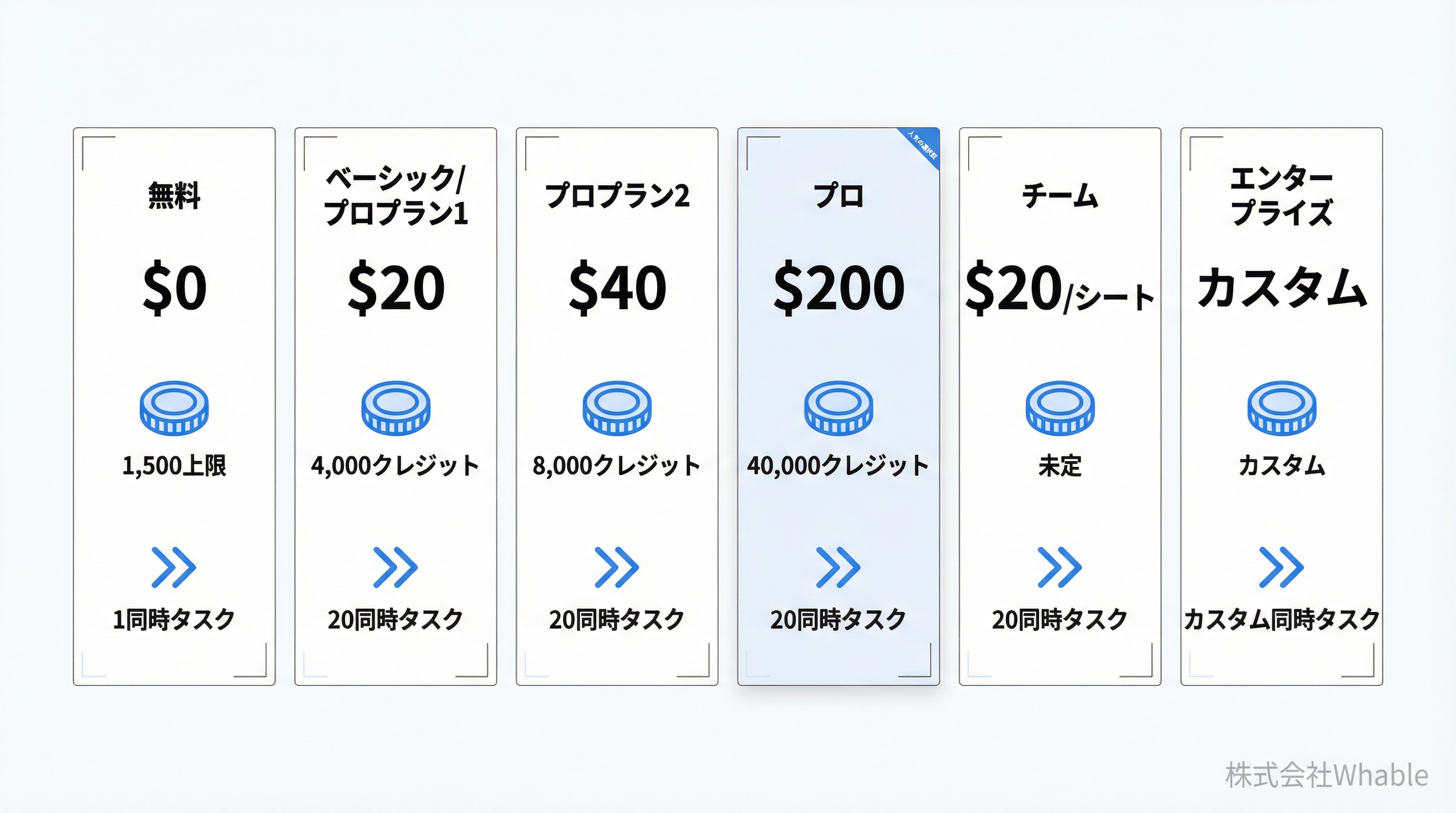料金プラン比較表
