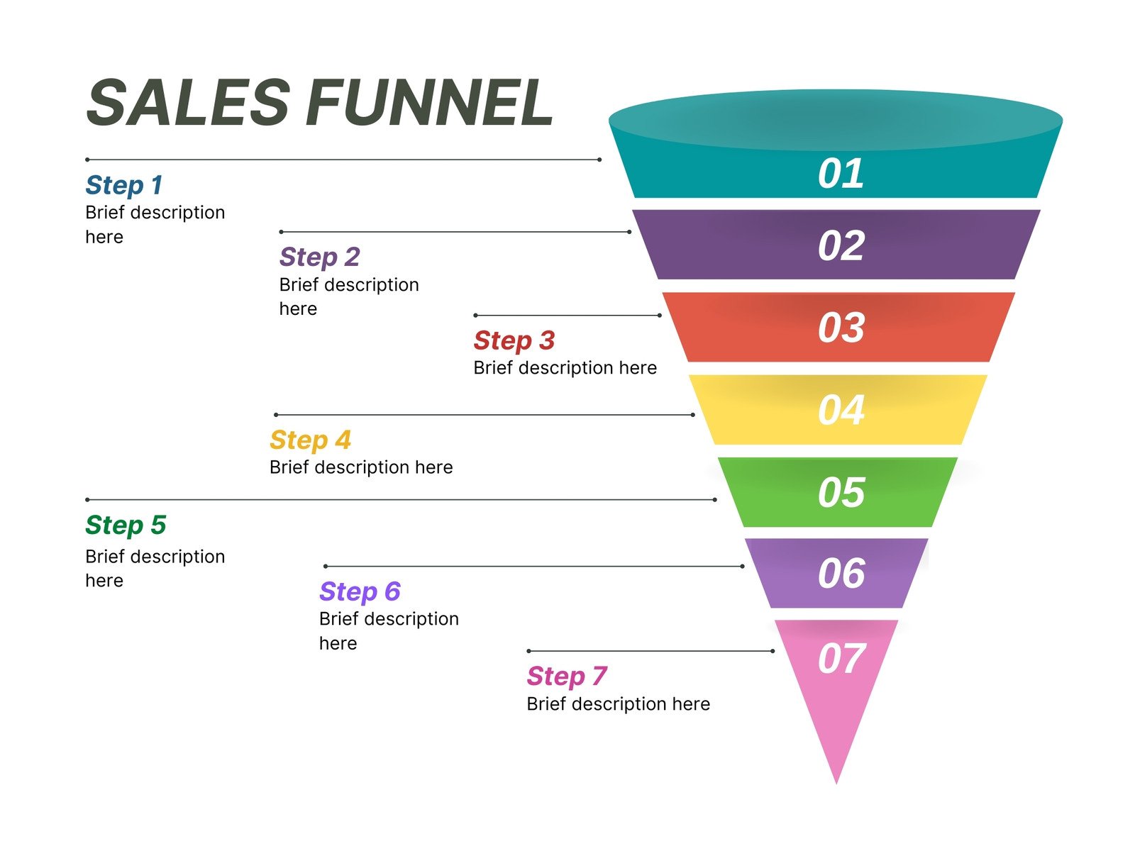 Sales Funnel Illustration