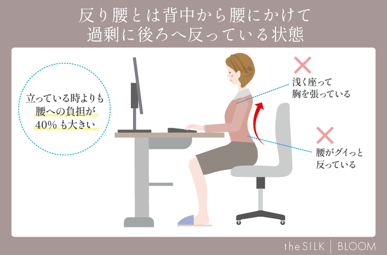 正しい座り方のイメージ