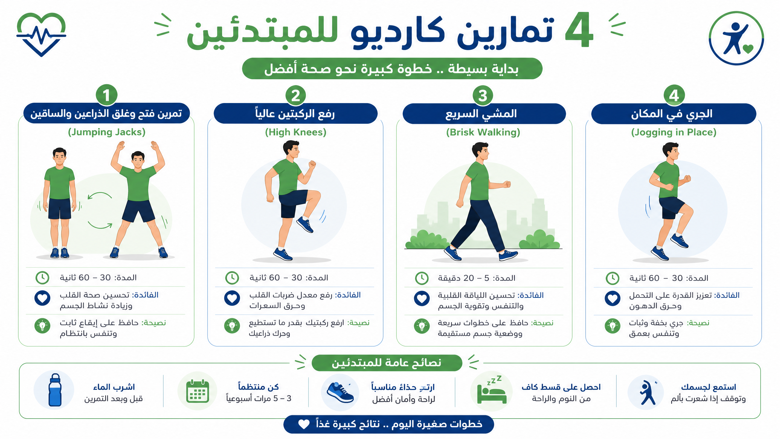 تمارين الكارديو للمبتدئين