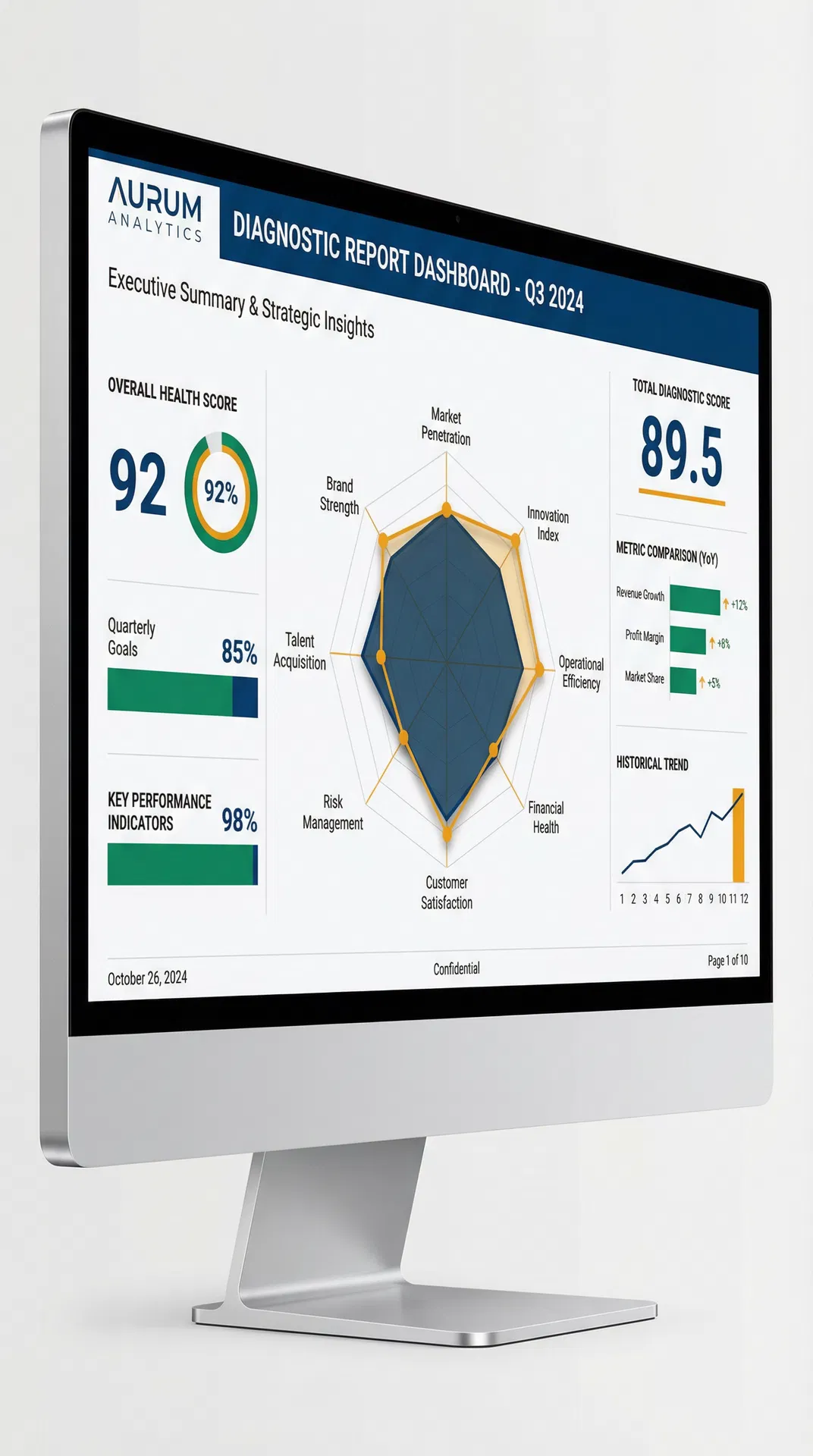 Diagnostic report preview