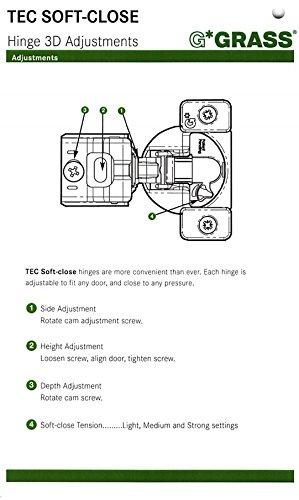 The Technician's Guide: Installation, Adjustment, and Maintenance of Motion Control Hinges 4 Soft Close Hinge 3D Adjustment