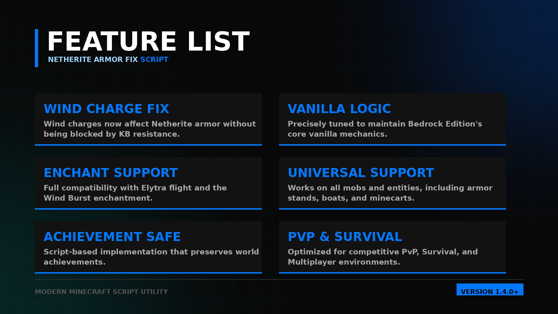 Feature List Overview
