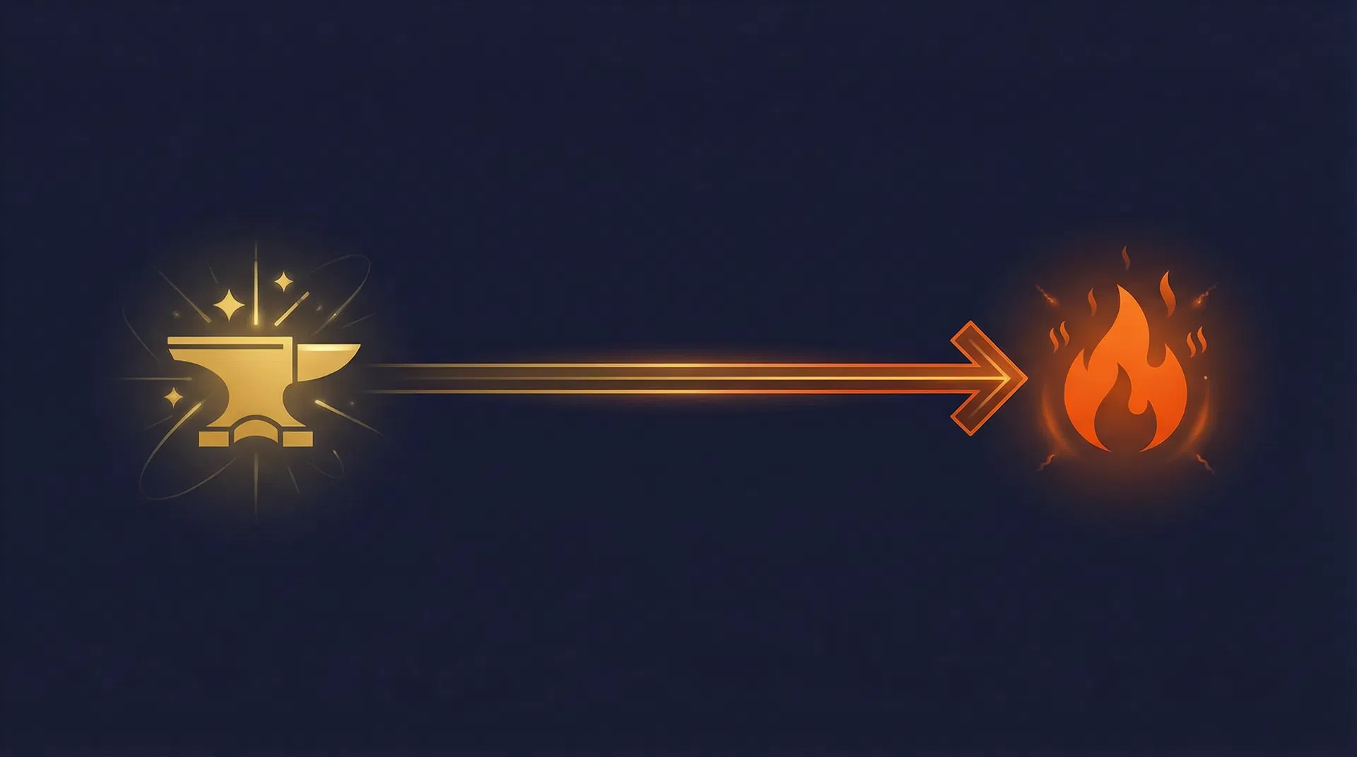 Forge to Fire pathway