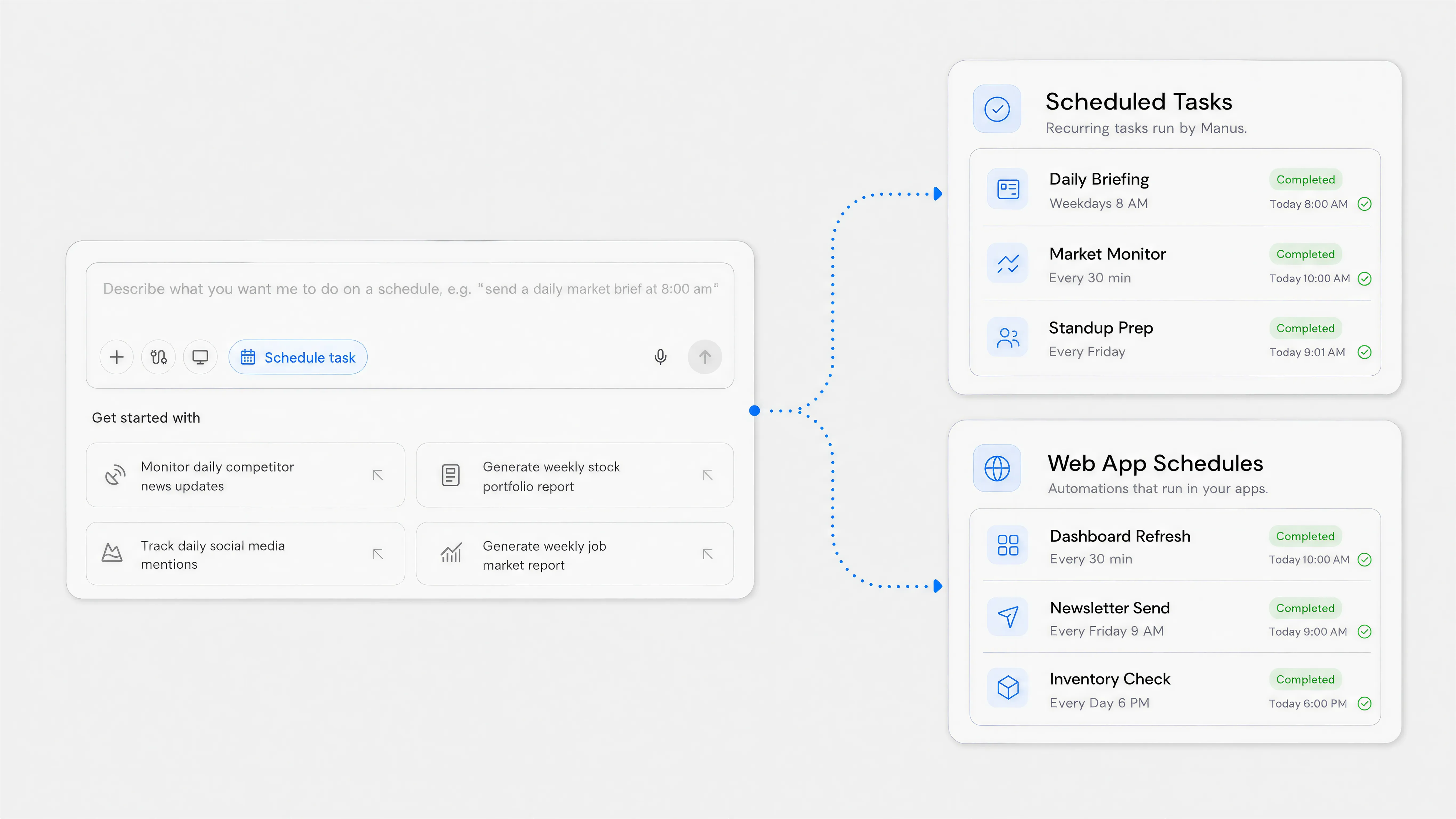 Scheduled Tasks 2.0の概要図