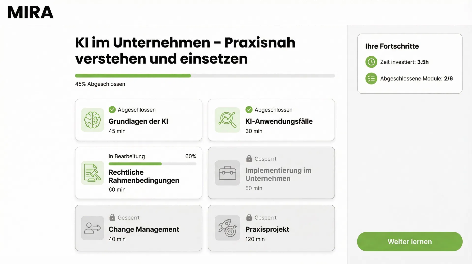 MIRA Academy Online-Kurs Dashboard Mockup mit Modulen, Fortschrittsanzeige und Lernstatistiken