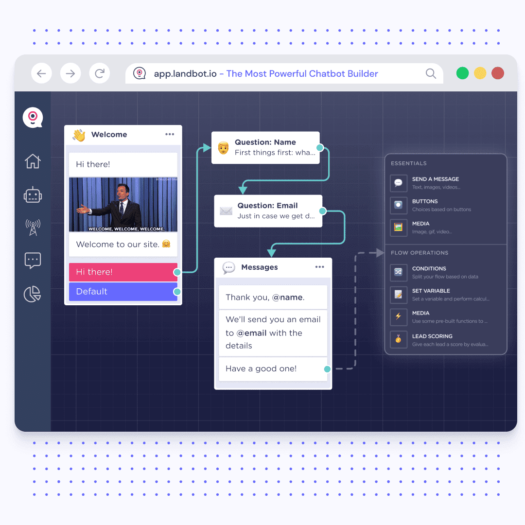 Landbot Platform Interface
