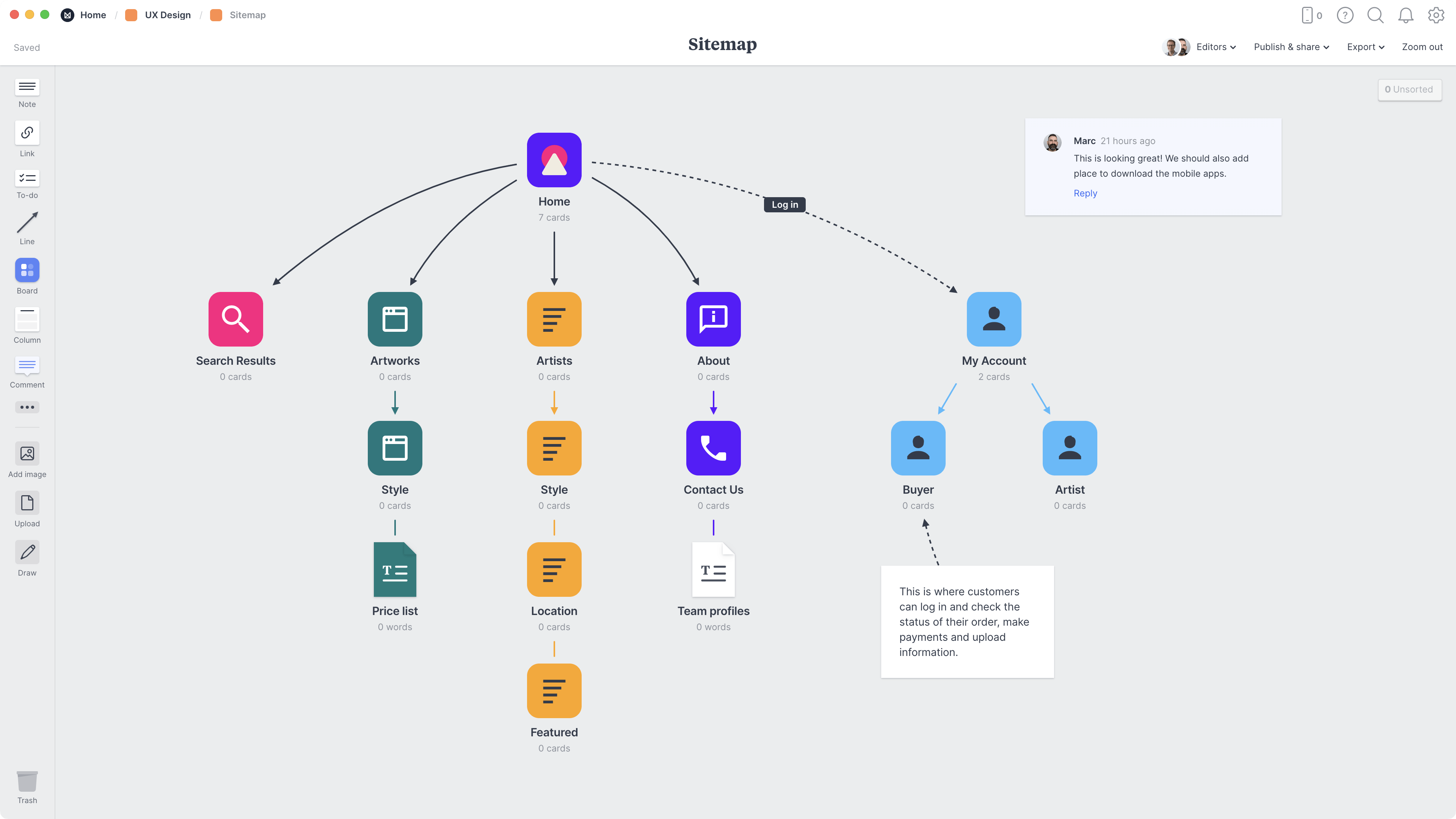 Website Sitemap Planning