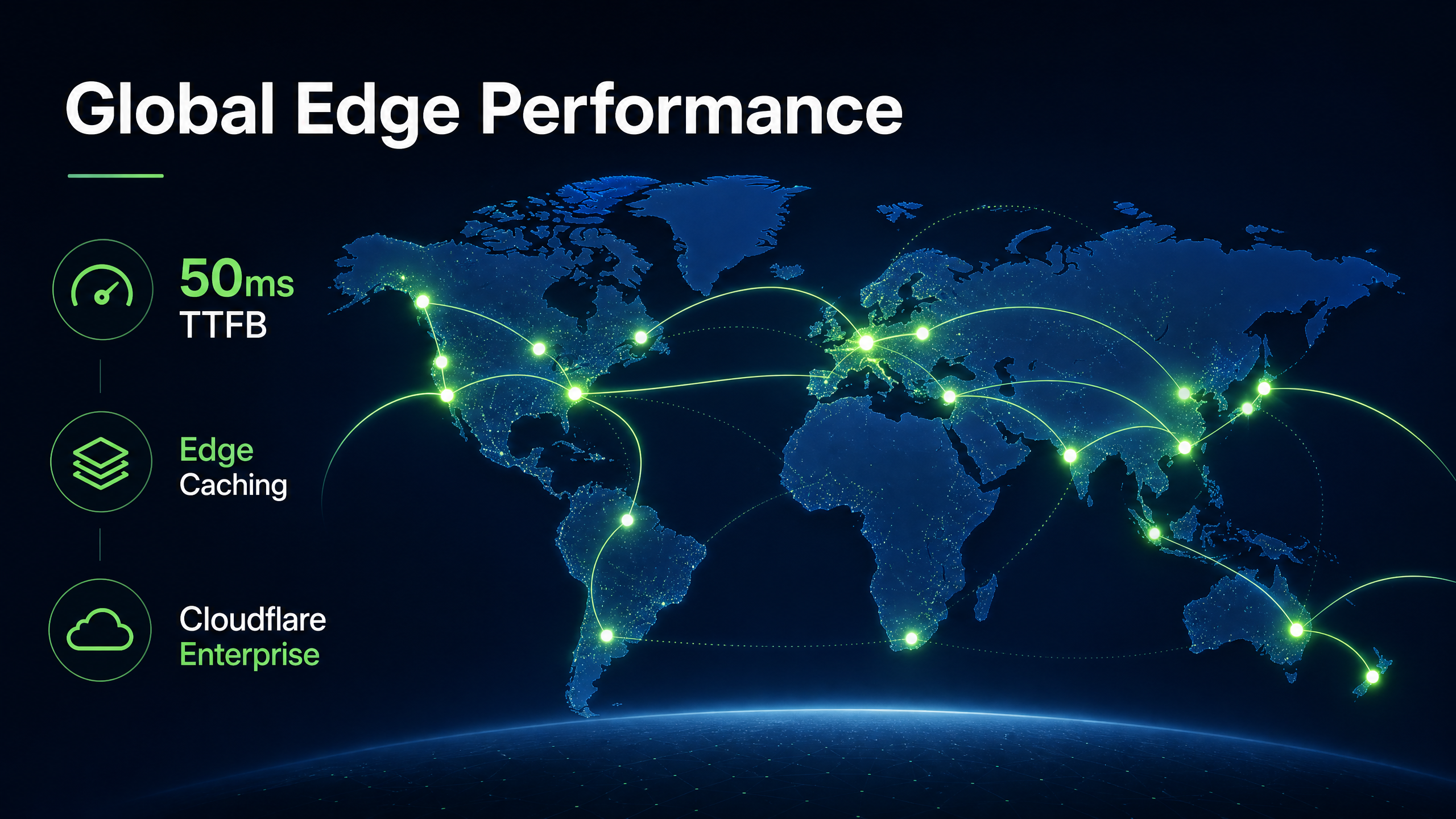 Best WordPress Hosting for High Traffic (2026) - The Ultimate Definitive Guide 2 Global Edge Performance - CDN Latency Map