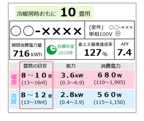 エアコンの電気代