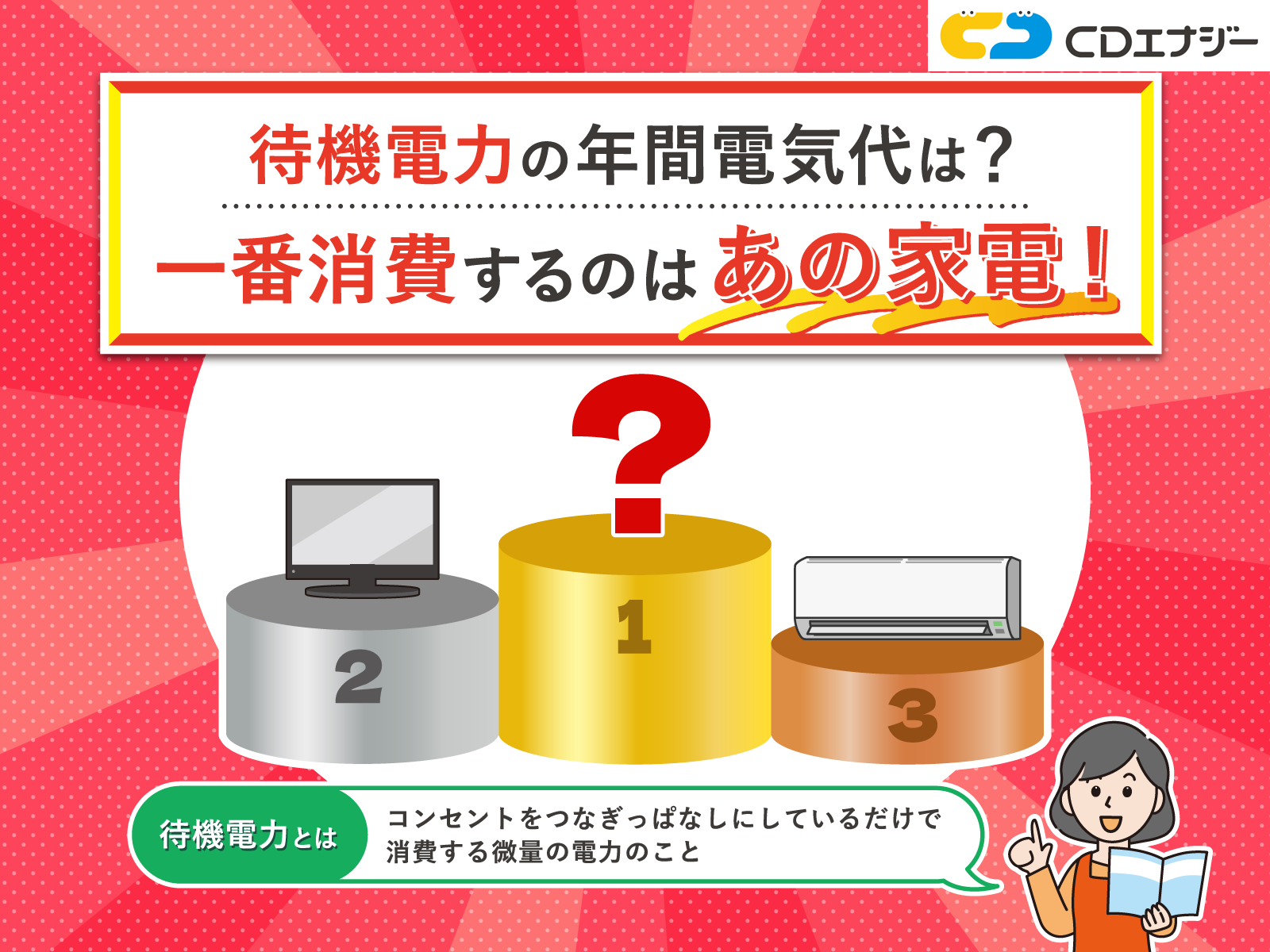 待機電力の年間電気代