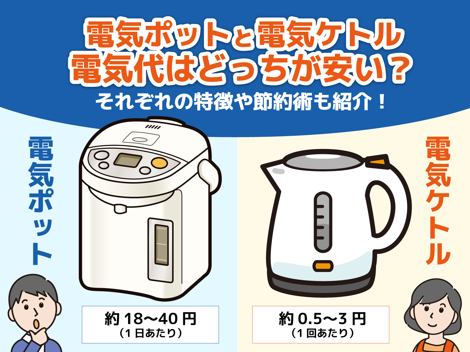 電気ポットと電気ケトルの比較