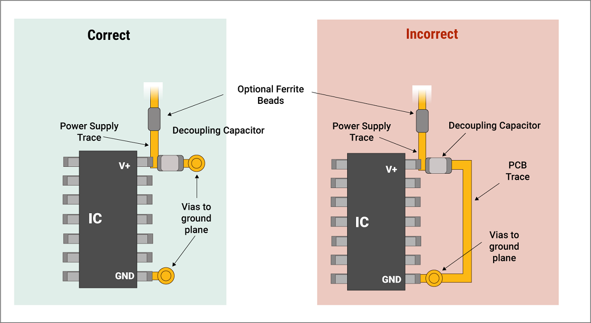 Microcontroller Capacitor Selection