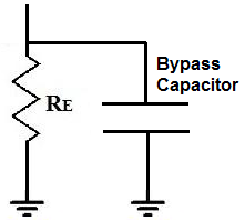 Bypass Capacitor Sizing