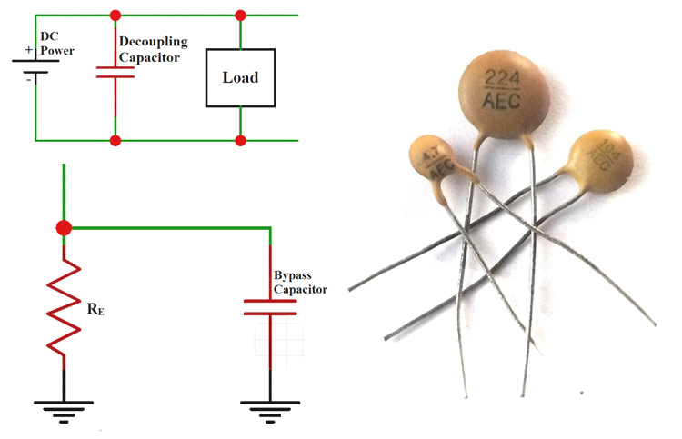 Decoupling Capacitor Selection