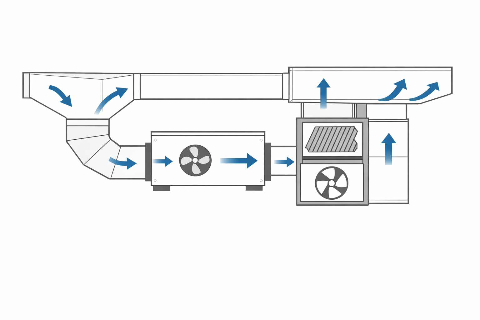 Whole Home Dehumidifier HVAC Integration