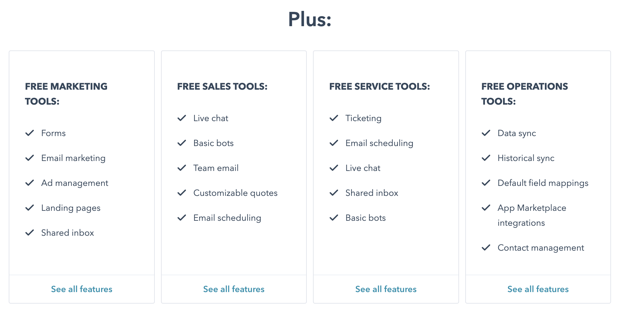 An overview of HubSpot's pricing tiers for its different Hubs.