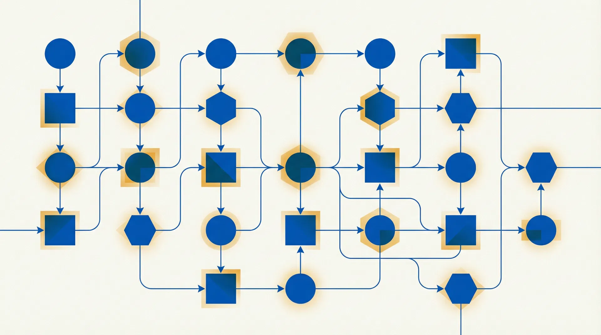Hasar Süreç Yönetimi