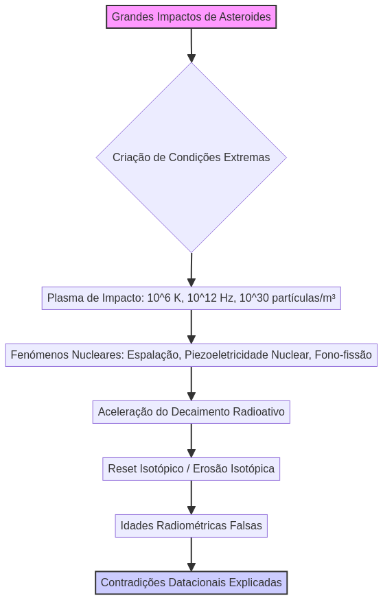mecanismo_diagrama.png