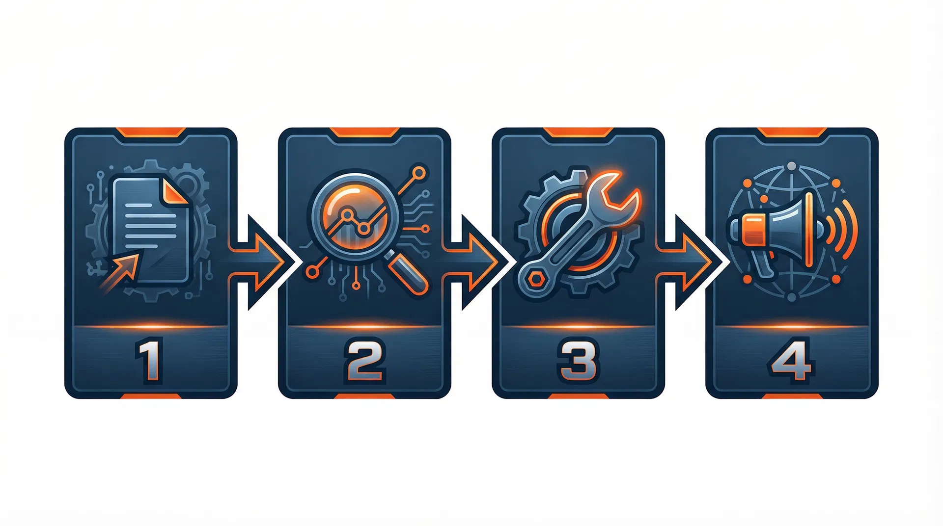 漏洞处理流程图