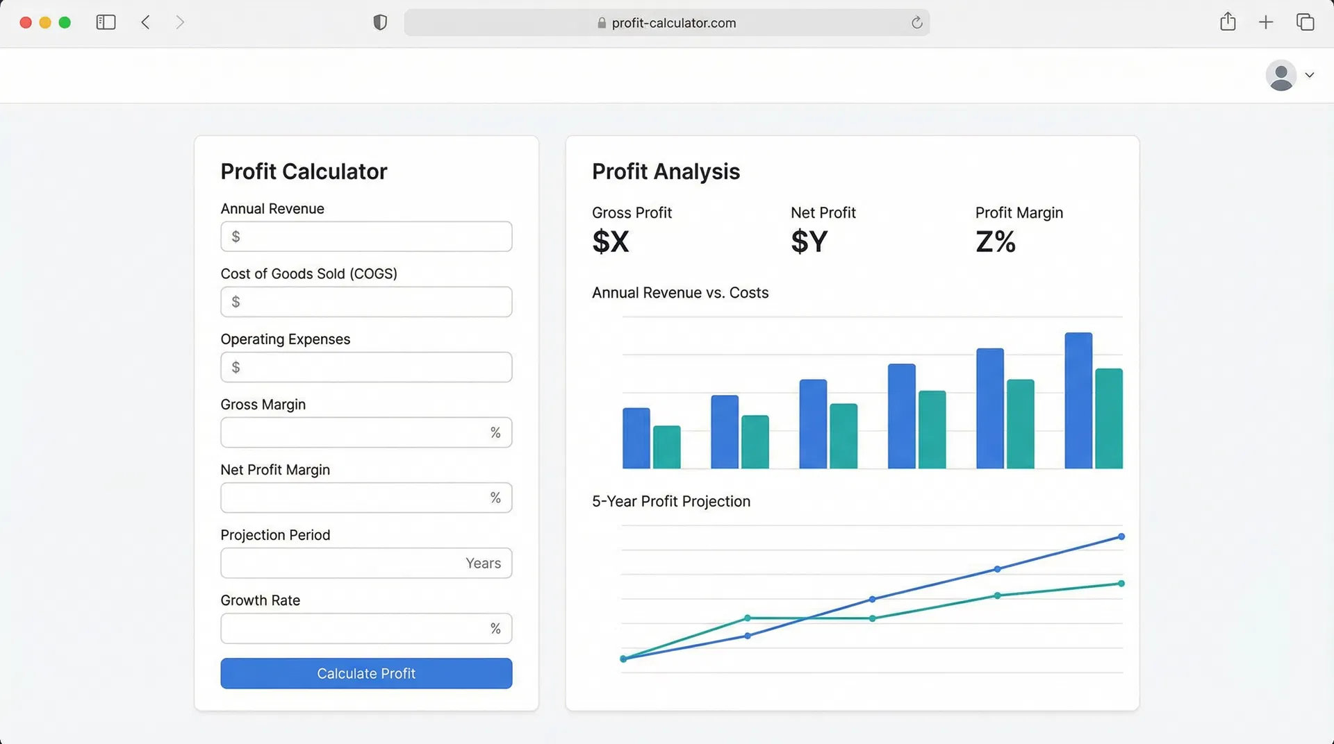 Executive Summary Output