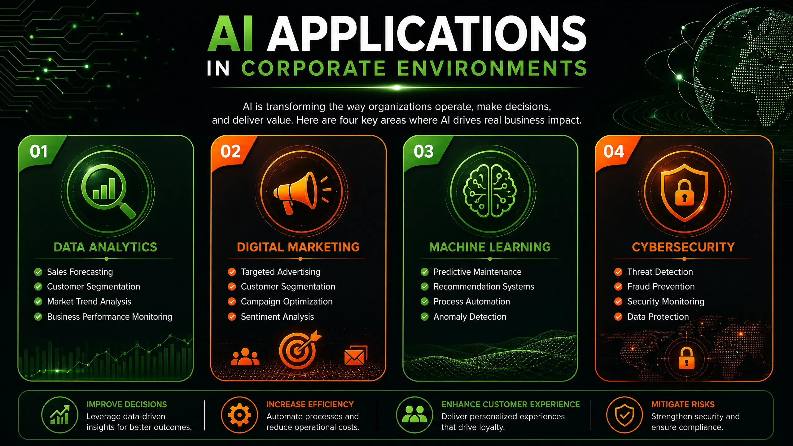 infographic_2_applications.png