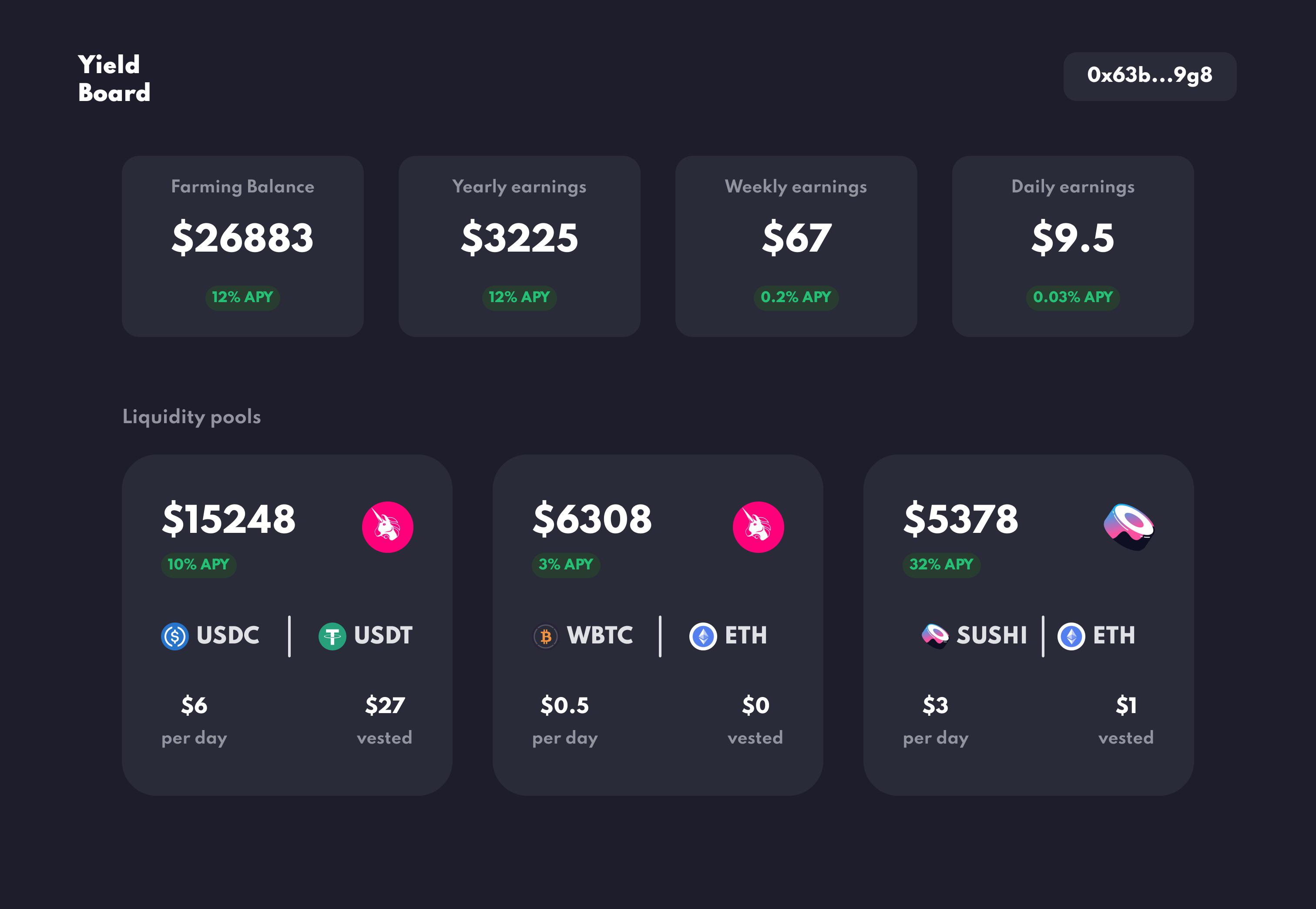 DeFi Yield Farming Dashboard