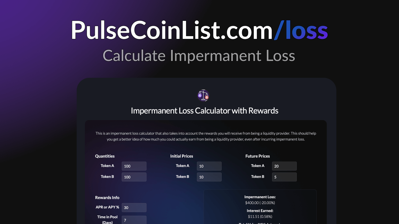 Impermanent Loss Calculator