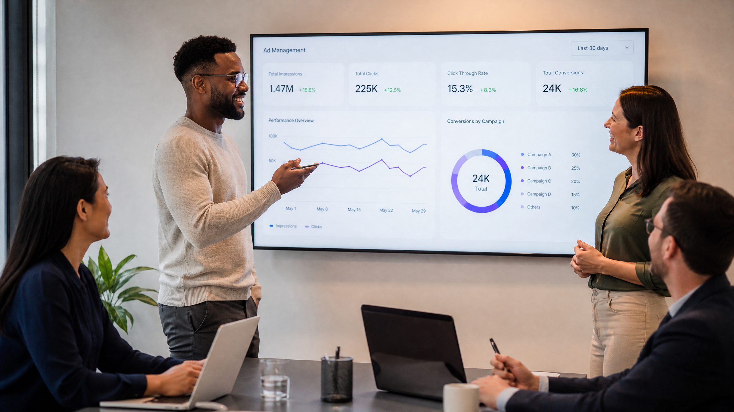 Google Ad Manager Approval Team Collaborating on Ad Management