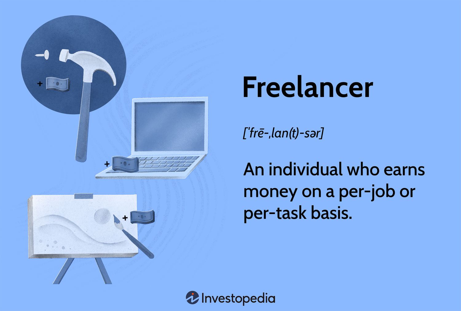 Freelancing image